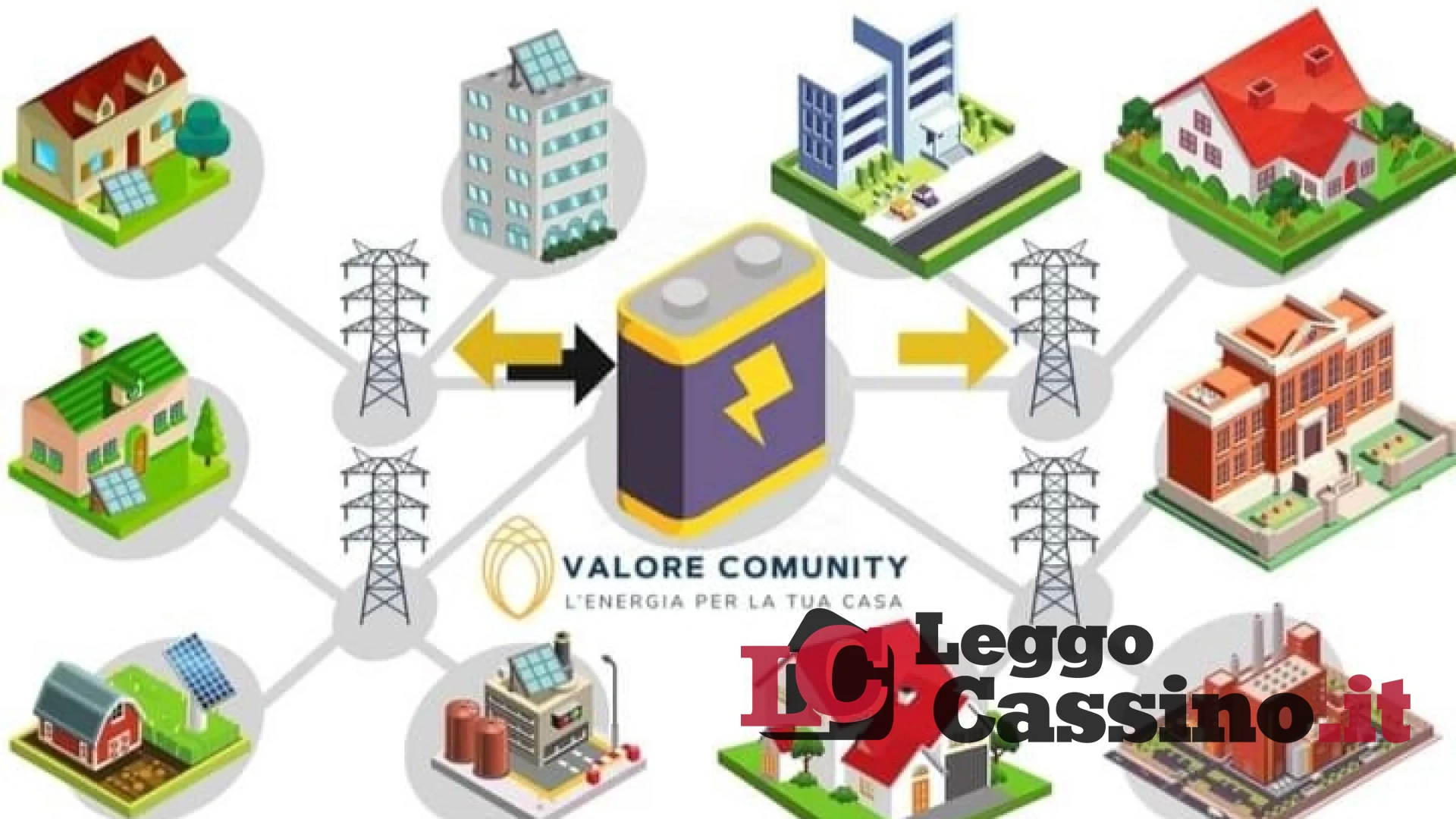 Ecco il bando da 1 milione di euro per finanziare gli studi di fattibilità