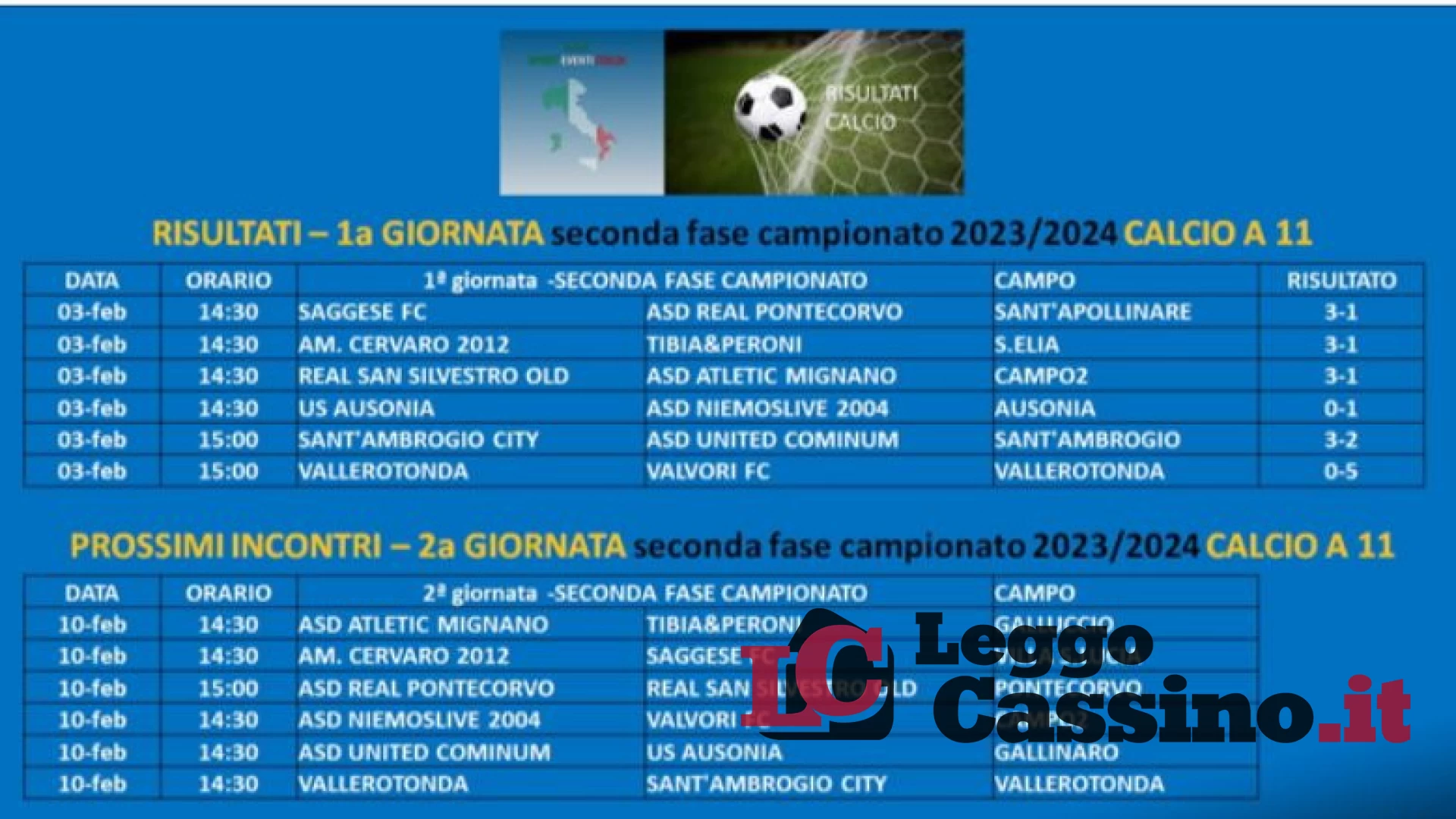 Al via la prima giornata di ritorno del Campionato amatoriale Cassino calcio sport eventi
