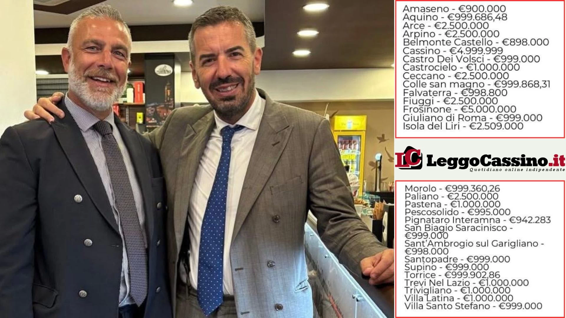 Sicurezza e territorio: 46 milioni di euro per la Ciociaria contro il dissesto idrogeologico
